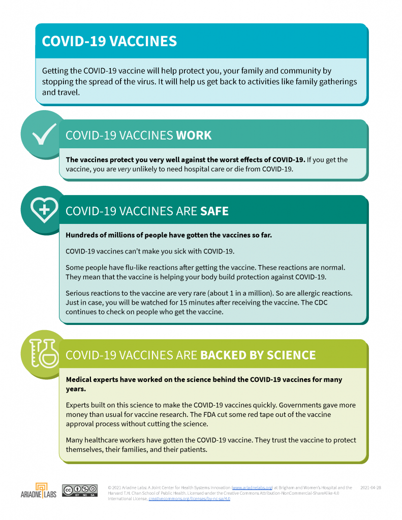 COVID-19 Vaccine Handout for Patients